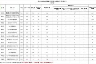 lol雷竞技怎么下载截图3